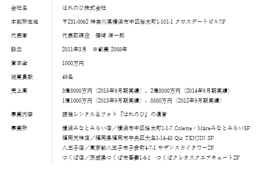 篠崎洋一郎 はれのひ社長 の顔画像や経歴は 現在の居場所や詐欺の可能性も調査 ふらふらきままのブログ