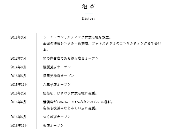 篠崎洋一郎 はれのひ社長 の顔画像や経歴は 現在の居場所や詐欺の可能性も調査 ふらふらきままのブログ